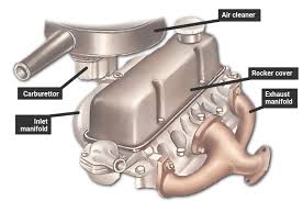 Exhaust Manifold Parts